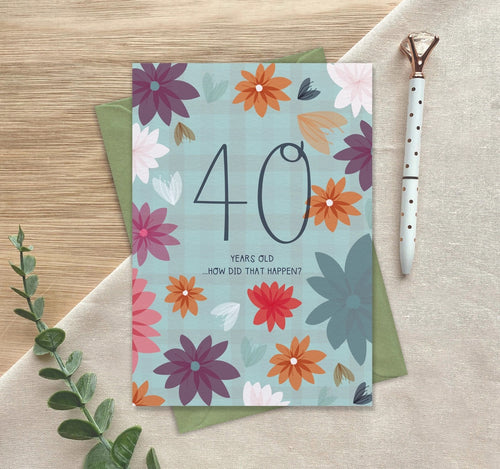 40th Birthday Card