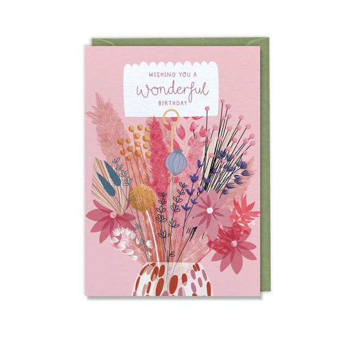 Wishing you A Wonderful Birthday Card