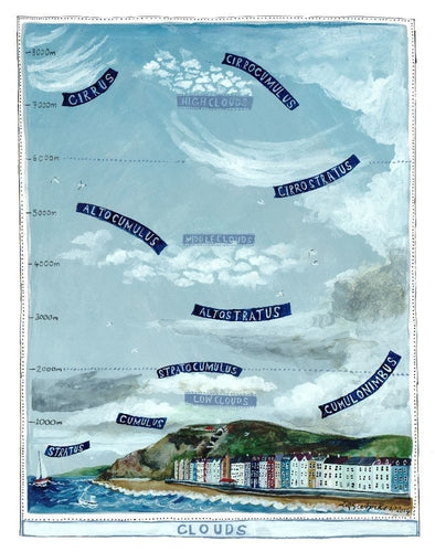 Clouds Greeting Card