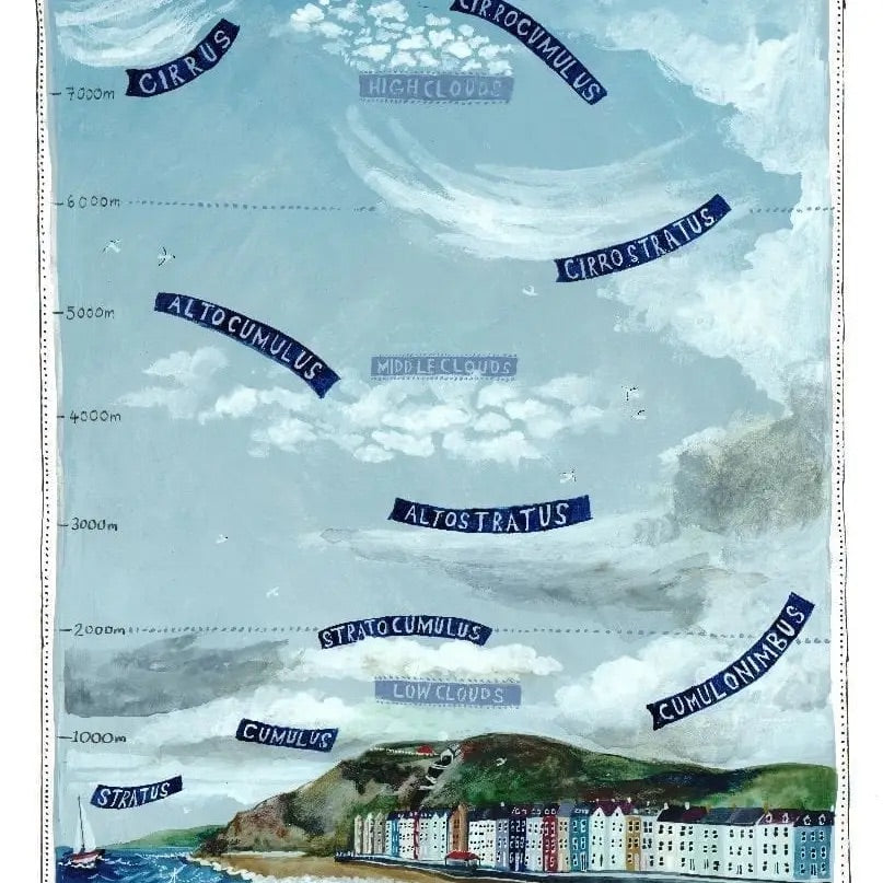 Clouds Greeting Card