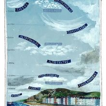 Clouds Greeting Card