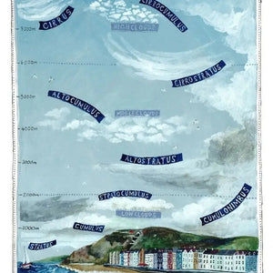 Clouds Greeting Card